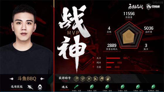 电竞专业毕业生的精彩回应挑战传统观念