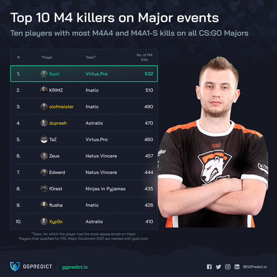 KSG夺得KPL春季赛冠军展现强大实力
