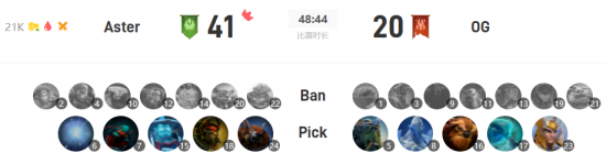 BENJYFISHY深度解析Team Heretics 2026赛季Valorant变阵与休赛期训练计划